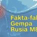 Infografis Fakta Gempa Dahsyat Rusia M8,7