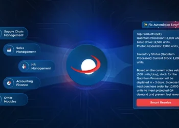 ERP Berbasis AI untuk Mengatasi Masalah Integrasi Sistem Korporat