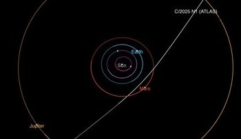 Komet 3I/ATLAS Mendekati Bumi, Ini Cara Menyaksikannya